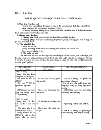 Giáo án Ngữ văn 12 tiết 4: Khái quát văn học dân gian Việt Nam