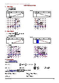 Chuyên đề: Phương trình  Bất phương trình  Hệ phương trình Mũ_Logarit