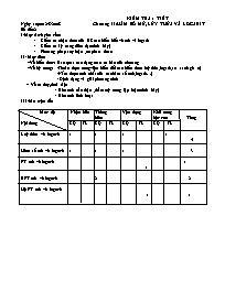 Kiểm tra 1 tiết Chương II: Hàm số mũ, lũy thừa và logarit (Giải tích 12)