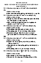 Một số bài tập Khảo sát hàm số và các bài toán liên quan hàm số bậc 3