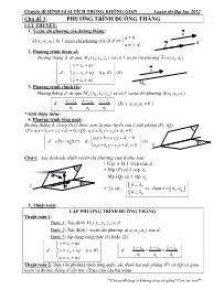 Chuyên đề Hình giải tích trong không gian - Chủ đề 3: Phương trình đường thẳng