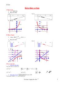 Một số phương pháp giải Phương trình− Bất phương trình− Hệ phương trình mũ-logarit