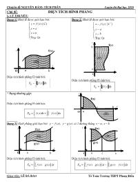 Chuyên đề Nguyên hàm Tích phân - Chủ đề: Diện tích hình phẳng