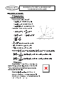 Chuyên đề 02: Hàm số lũy thừa, hàm số mũ và các hàm số lôgarít