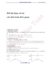 Đồ thị hàm số và các bài toán liên quan